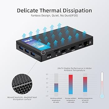 MeLE Quieter3Q Mini PC Fanless - Procesor N5105, 8GB RAM